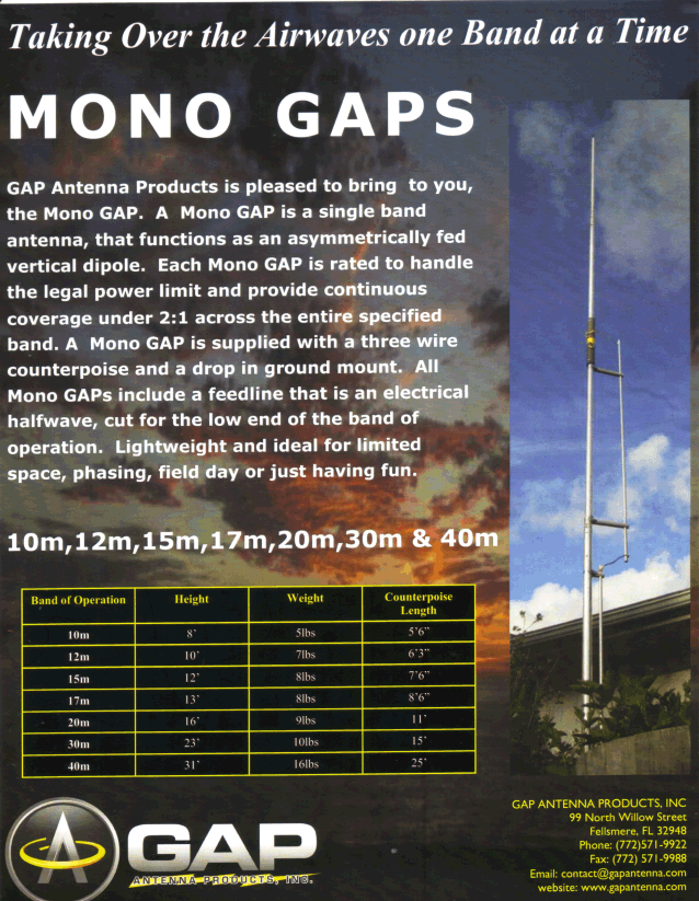Gap Mono 40.