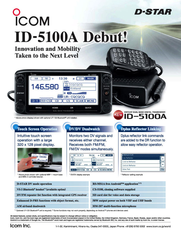 Icom ID-5100A.