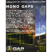 Gap Mono 12